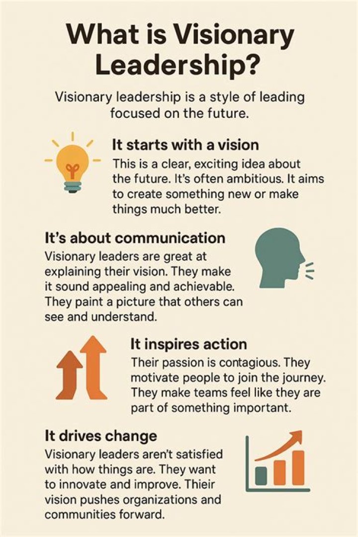 Anna Scarpulla: Unveiling the Inspiring Journey of a Visionary Leader