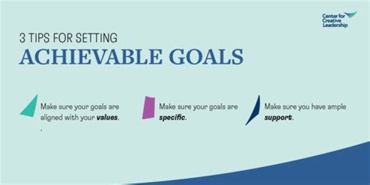 DesireMoves: Your Ultimate Guide to Transforming Desires into Achievable Goals