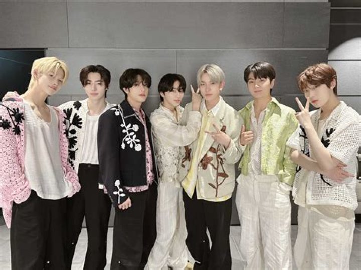 Discover the Magic of ENHYPEN Members: The Rising K-Pop Sensation