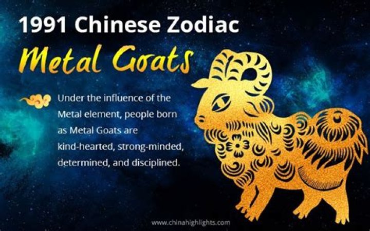 Discover the Mystical World of the 1991 Zodiac Sign: Insights, Traits, and More