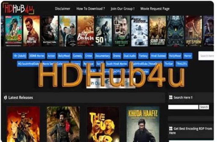 Exploring hdhub.4u.com: Your Ultimate Destination for High-Quality Media