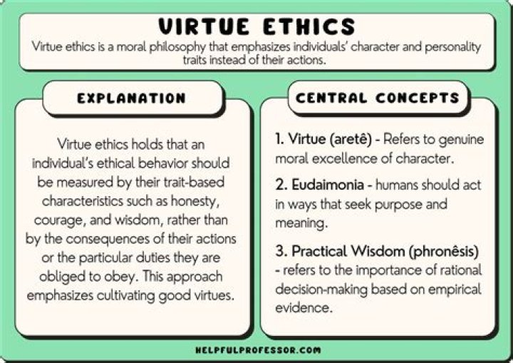 Exploring the Features and Ethics of Undress AI Online: A Comprehensive Guide