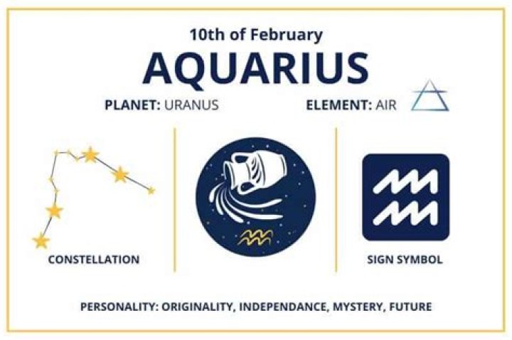 February 10 Zodiac: Discover the Traits, Love Life, and Career Path of Aquarius