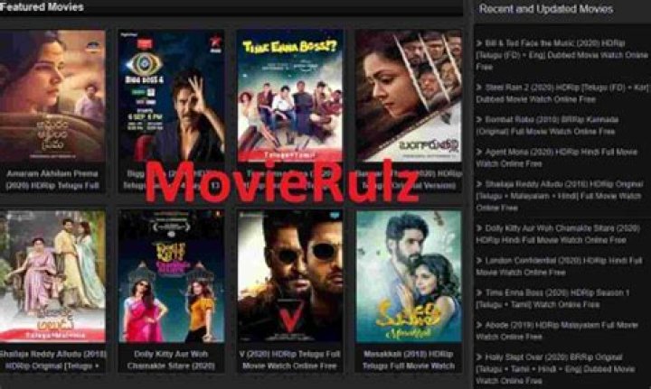 Five Movie Rules Kannada: A Comprehensive Guide to Understanding and Enjoying