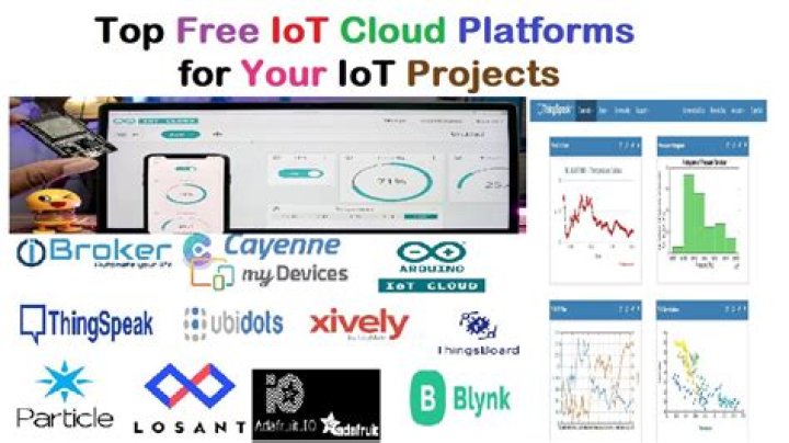 Free IoT Platform Remote SSH Download: Your Gateway to Seamless Connectivity
