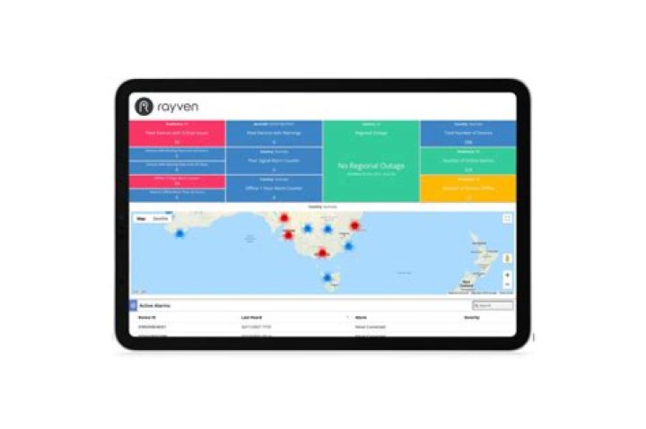 Free RemoteIoT Platform: Empowering Your IoT Projects Without Cost