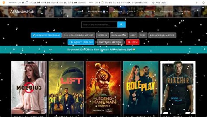 HD Hub 300 Allmovieshub: Your Ultimate Guide to Streaming Movies Online