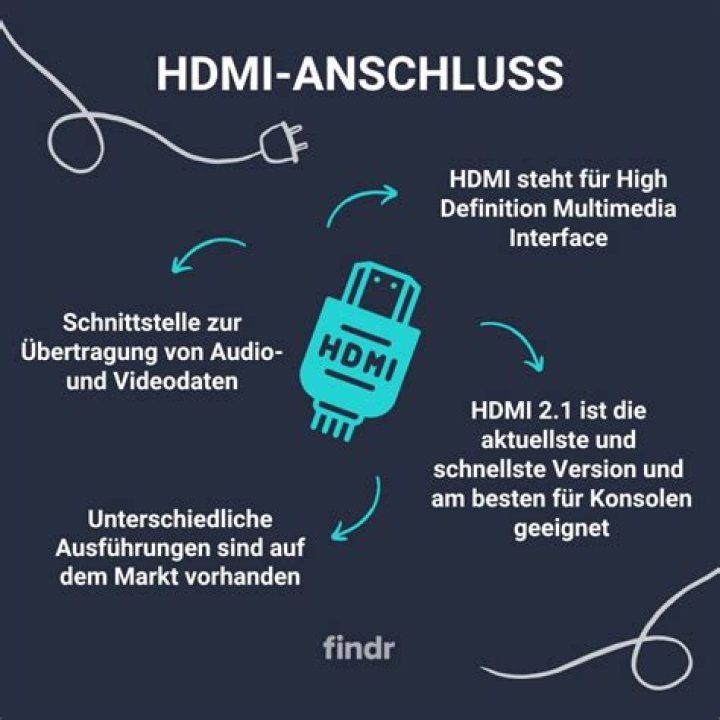 HD Video MMS: A Comprehensive Guide to High-Definition Multimedia Messaging