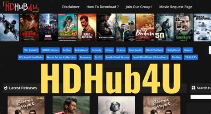 HDHub 4u In: Your Ultimate Destination for High-Quality Media