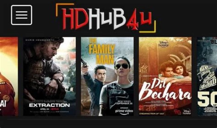 HDHub4U South Indian Hindi Dubbed: Your Ultimate Guide to Exploring the Best Entertainment