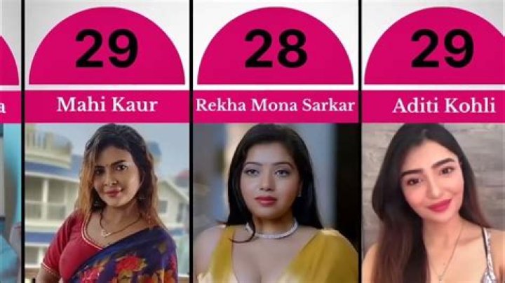 Indain Ullu: A Rising Star in the Entertainment World