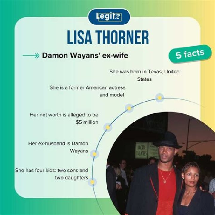 Lisa Thorner Wayans: Comedian, Actress, & More