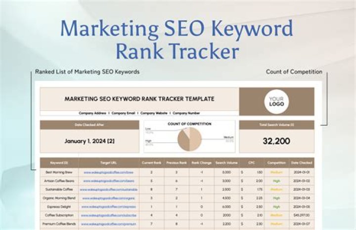 Mastering Keyword Rank Tracking API: The Ultimate Guide for SEO Success