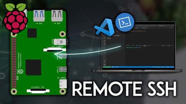 Mastering SSH Remote Access on Raspberry Pi for Seamless Connectivity