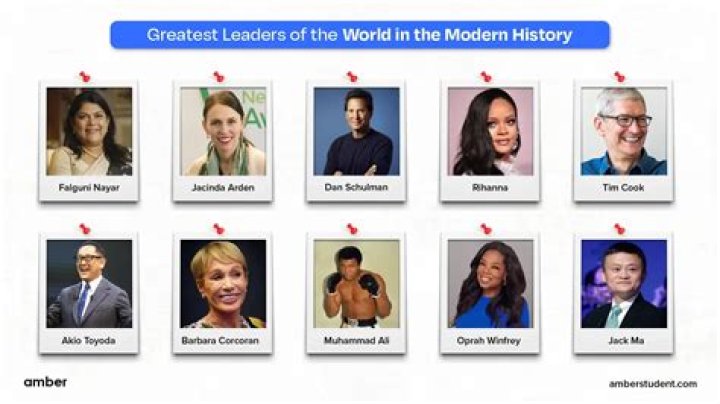 Pedro Luis Parra Pulgar: The Remarkable Journey of a Visionary Leader
