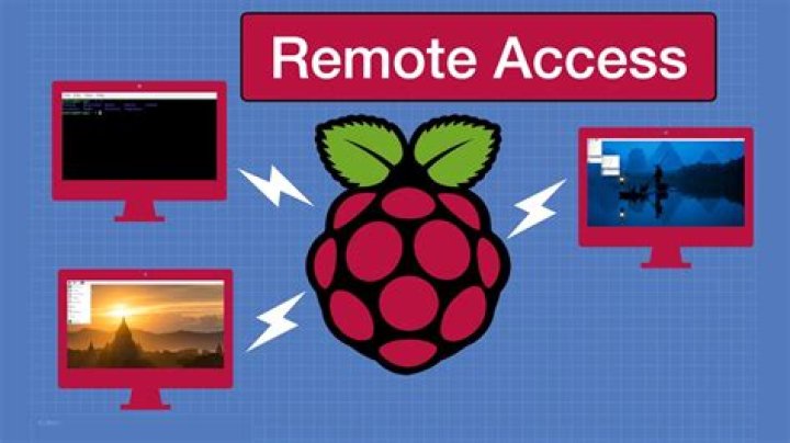 Raspberry Pi Remote Access: Your Ultimate Guide to Seamless Connectivity
