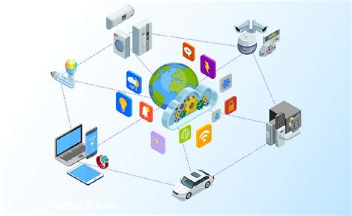 Revolutionizing Efficiency: The Power of IoT Remote Task Management