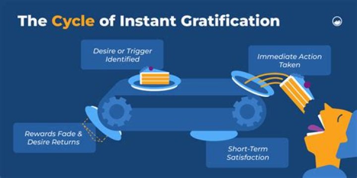 Reward in 13 Seconds: The Ultimate Guide to Instant Gratification and Beyond