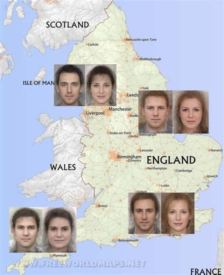 Understanding Angloid Peasant Phenotype: A Comprehensive Guide