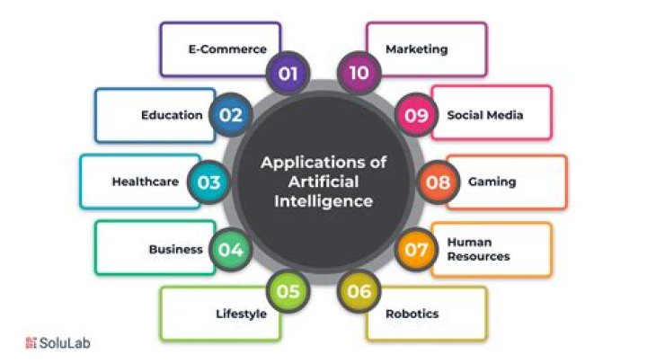 Understanding Lelasohna: A Comprehensive Guide to Its Significance and Applications