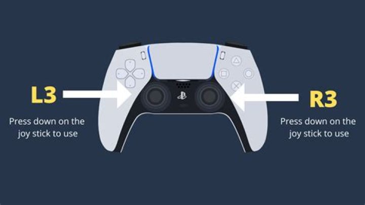 Understanding the L3 Button on PS5: A Comprehensive Guide