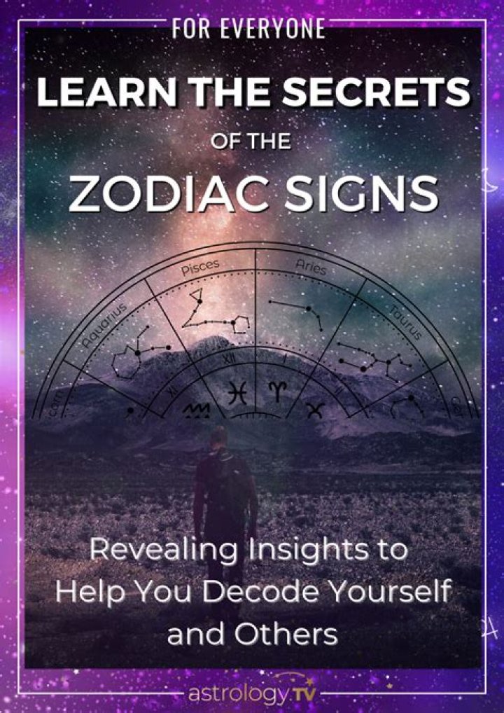 Unlocking the Secrets of Zodiac Sign 1991: Insights and Beyond