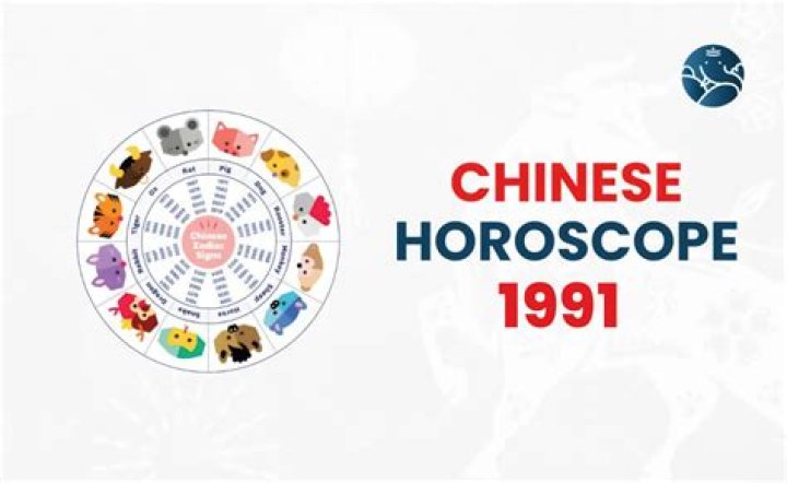 Unveiling the Mysteries of Chinese Horoscope 1991: Insights and Predictions