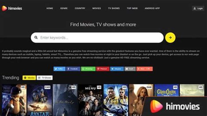 Unveiling the World of HDMovie: Your Ultimate Guide to High-Quality Streaming