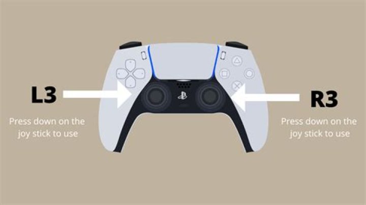 What's L3 on PS5: A Comprehensive Guide to Understanding and Mastering the Feature