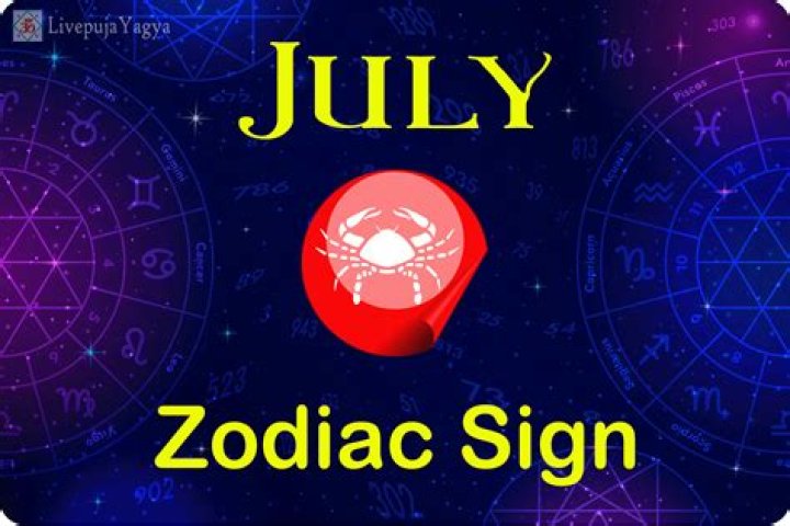 What is March 2nd Zodiac Sign: A Comprehensive Guide to Pisces