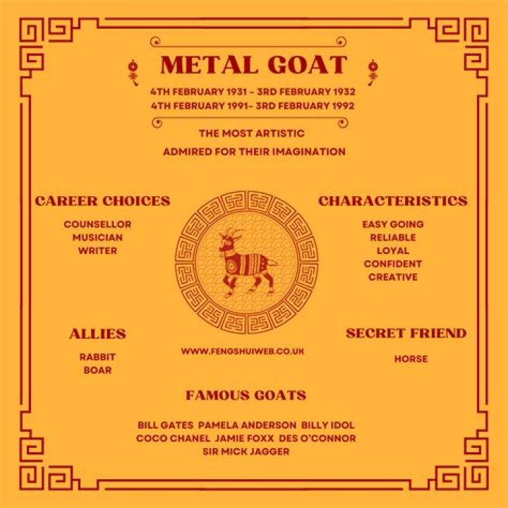 What Zodiac Year is 1991? Discover the Mysteries of the Metal Sheep
