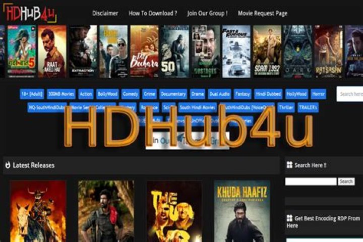 www.hd hub4u.in: Your Ultimate Destination for High-Quality Media Content