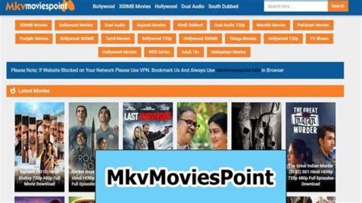 www.mkvmoviespoint.net: Your Ultimate Guide to Movie Downloads